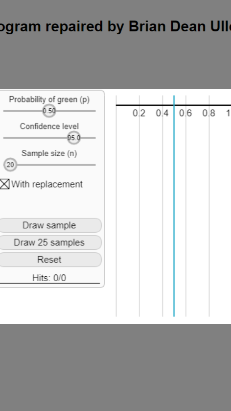 Confidence Intervals Simulation